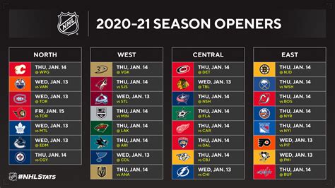 nhl hockey schedule